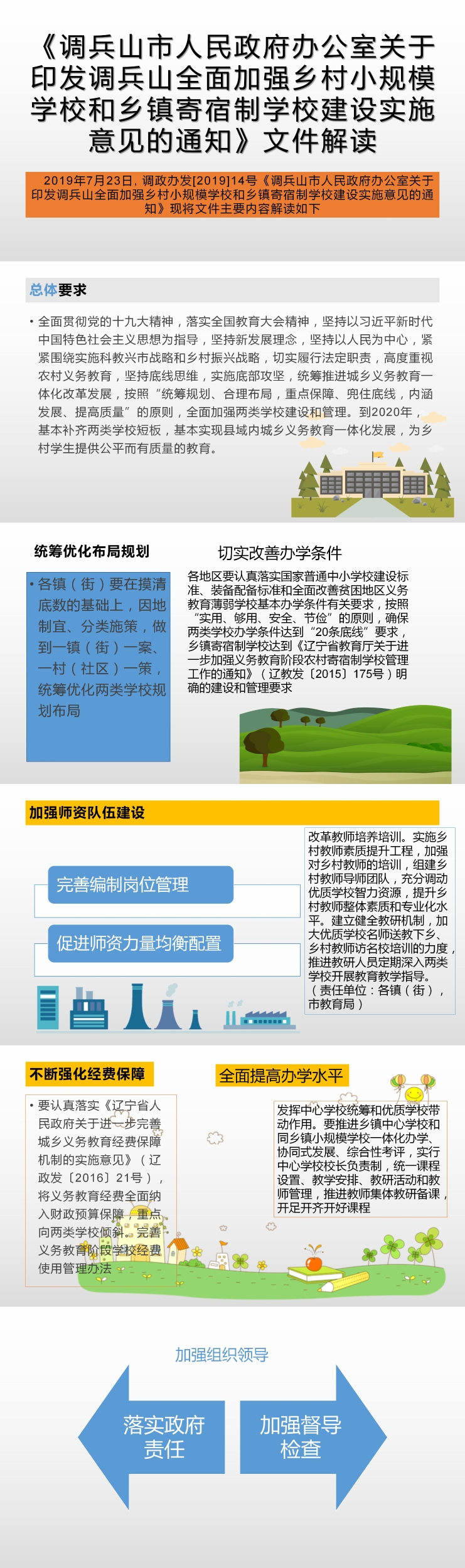 调政办发[2019]14号《调兵山市人民政府办公室关于印发调兵山全面加强乡村小规模学校和乡镇寄宿制学校建设实施意见的通知》文件解读